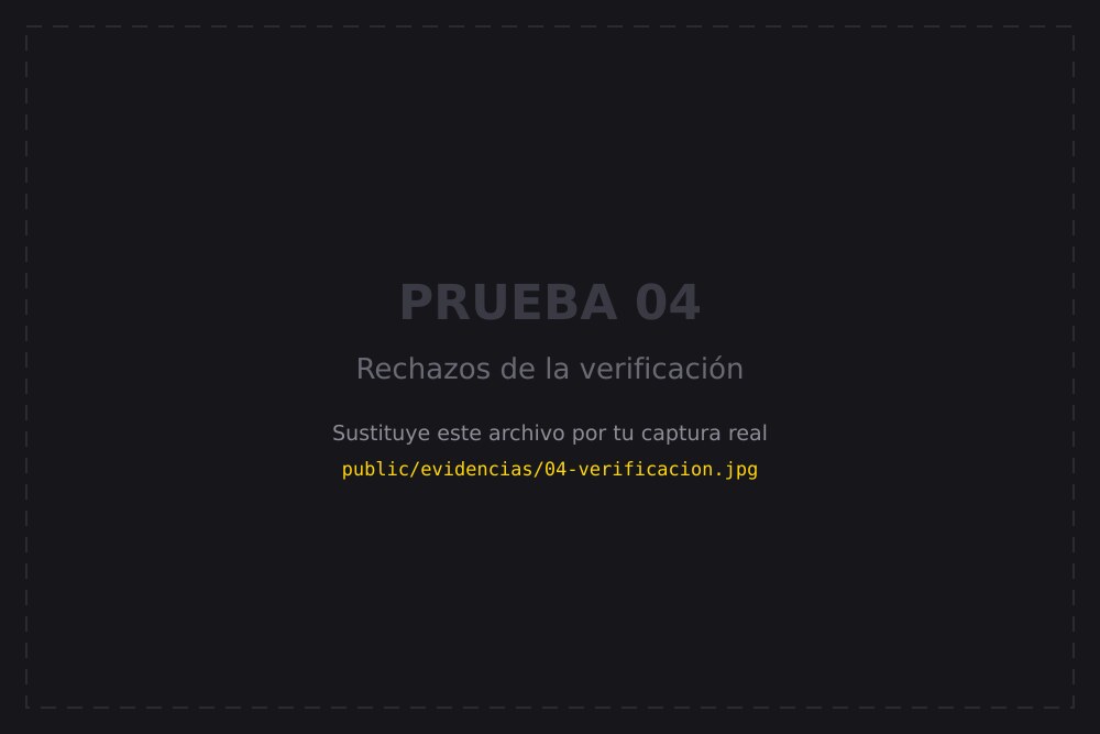 Rechazos de la verificación de identidad